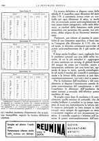 giornale/TO00195265/1941/V.2/00000650