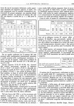 giornale/TO00195265/1941/V.2/00000761