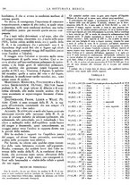 giornale/TO00195265/1942/unico/00000112