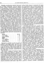 giornale/TO00195265/1942/unico/00000134