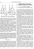 giornale/TO00195265/1942/unico/00000138