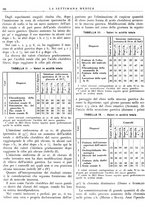 giornale/TO00195265/1942/unico/00000328