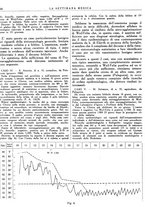 giornale/TO00195265/1942/unico/00000504