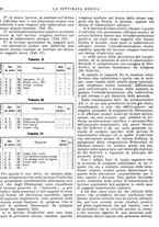 giornale/TO00195265/1942/unico/00000696