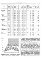 giornale/TO00195265/1943/unico/00000089