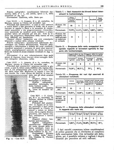 La settimana medica