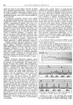 giornale/TO00195265/1943/unico/00000226