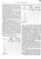 giornale/TO00195265/1943/unico/00000316