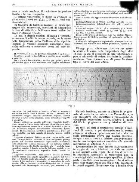 La settimana medica