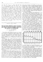 giornale/TO00195265/1943/unico/00000428