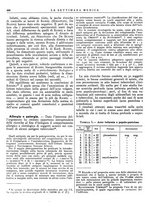 giornale/TO00195265/1943/unico/00000476