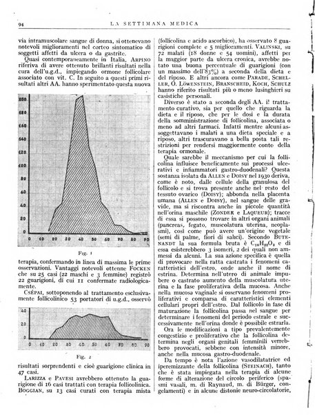 La settimana medica