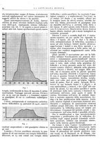 giornale/TO00195265/1944-1945/unico/00000112