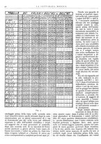 giornale/TO00195265/1944-1945/unico/00000114