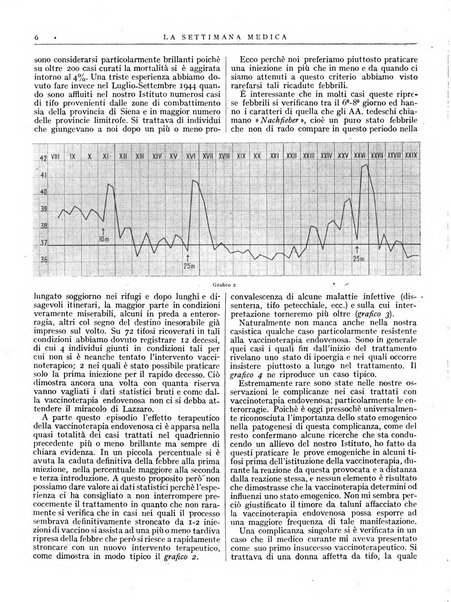 La settimana medica