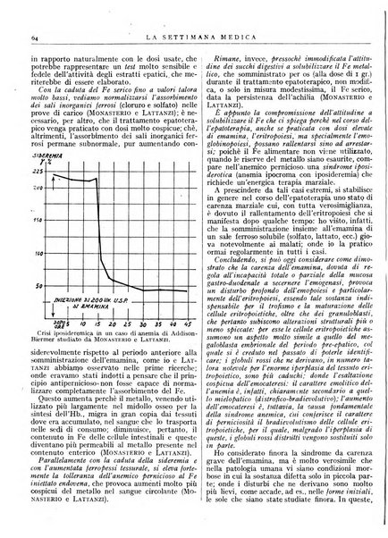 La settimana medica