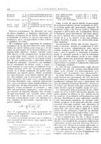 giornale/TO00195265/1946/unico/00000190