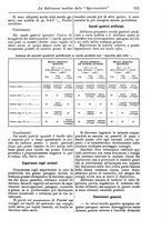 giornale/TO00195266/1898/unico/00000325