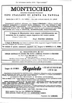 giornale/TO00195266/1898/unico/00000963