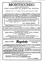 giornale/TO00195266/1898/unico/00001059