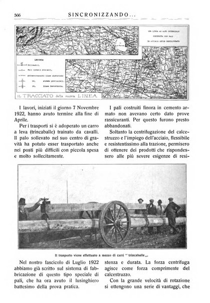 Sincronizzando rivista mensile di elettricita e varieta