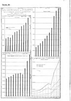 giornale/TO00195353/1923/unico/00000186