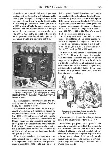 Sincronizzando rivista mensile di elettricita e varieta