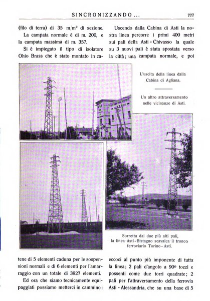 Sincronizzando rivista mensile di elettricita e varieta