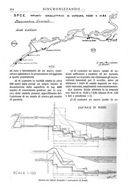 Sincronizzando rivista mensile di elettricita e varieta