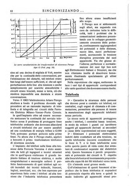 Sincronizzando rivista mensile di elettricita e varieta