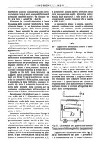 giornale/TO00195353/1925/unico/00000083