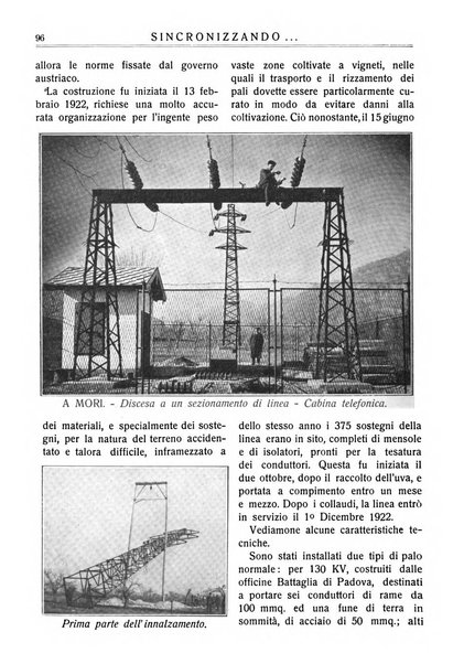 Sincronizzando rivista mensile di elettricita e varieta