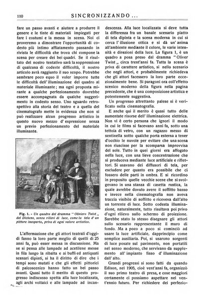 Sincronizzando rivista mensile di elettricita e varieta