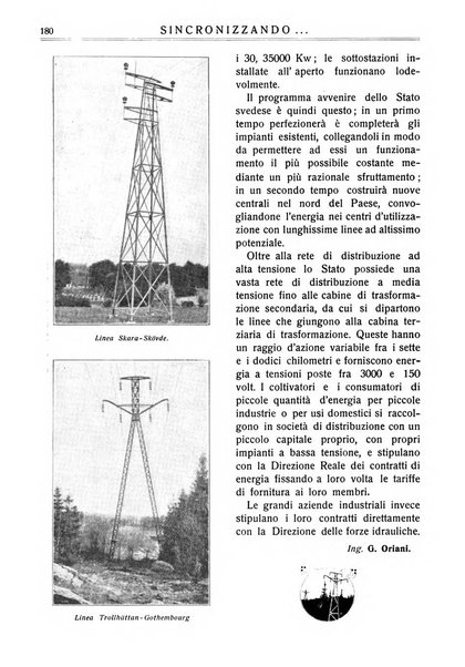 Sincronizzando rivista mensile di elettricita e varieta