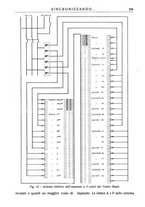 giornale/TO00195353/1925/unico/00000287