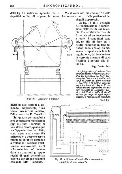 Sincronizzando rivista mensile di elettricita e varieta