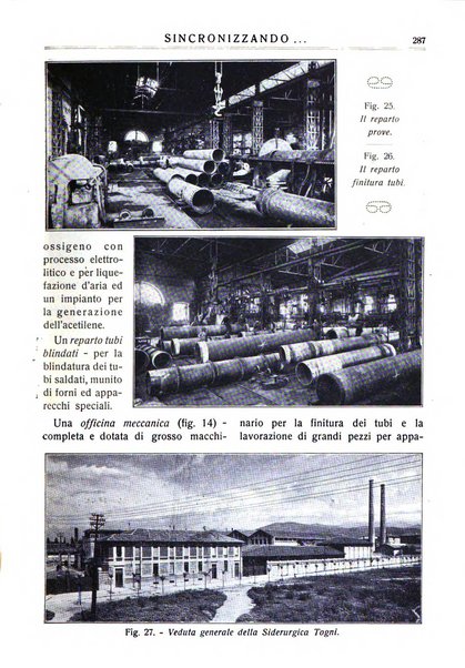 Sincronizzando rivista mensile di elettricita e varieta