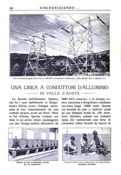 Sincronizzando rivista mensile di elettricita e varieta