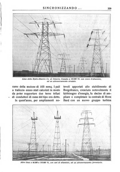 Sincronizzando rivista mensile di elettricita e varieta