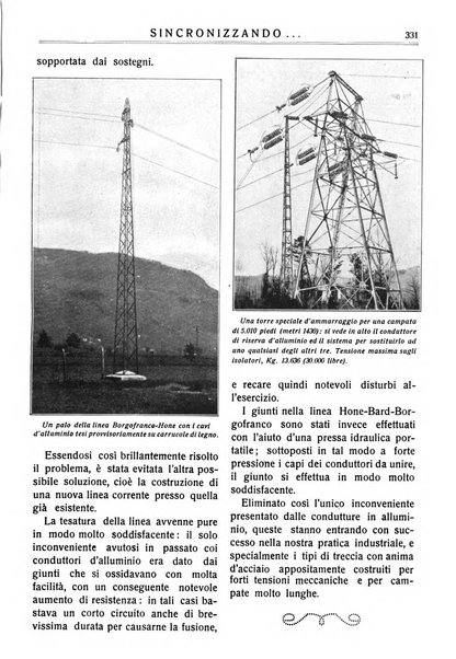 Sincronizzando rivista mensile di elettricita e varieta