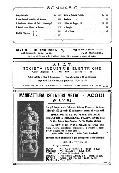 Sincronizzando rivista mensile di elettricita e varieta