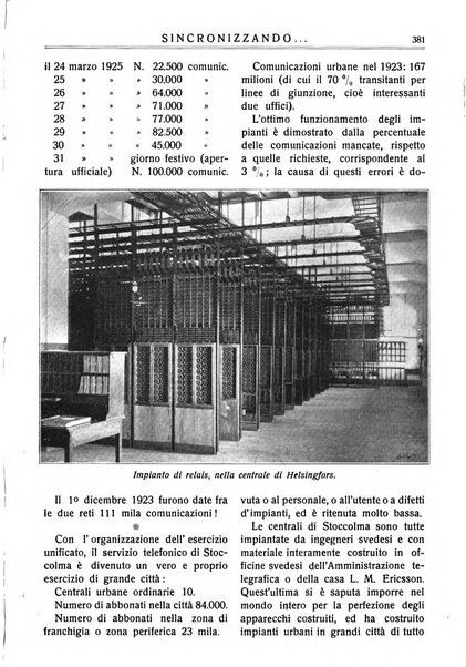 Sincronizzando rivista mensile di elettricita e varieta