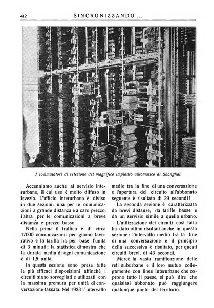 Sincronizzando rivista mensile di elettricita e varieta