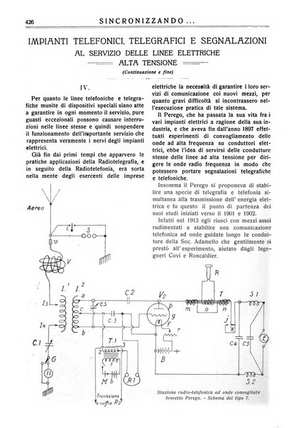 Sincronizzando rivista mensile di elettricita e varieta