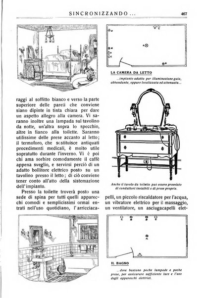 Sincronizzando rivista mensile di elettricita e varieta