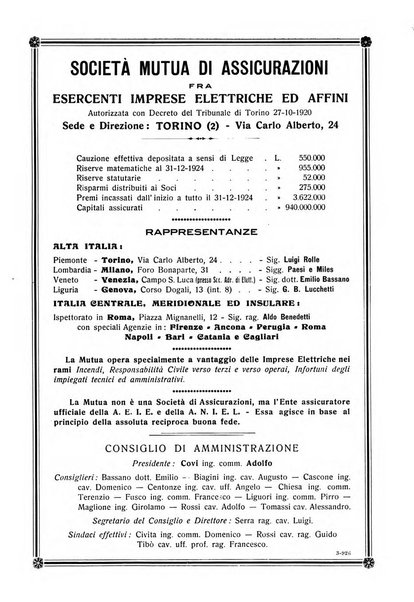 Sincronizzando rivista mensile di elettricita e varieta