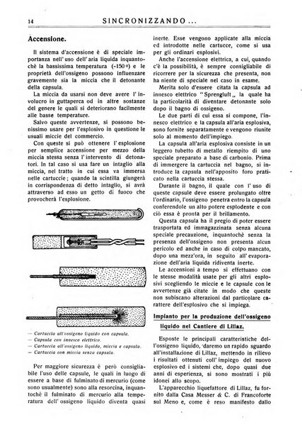 Sincronizzando rivista mensile di elettricita e varieta