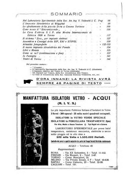 Sincronizzando rivista mensile di elettricita e varieta