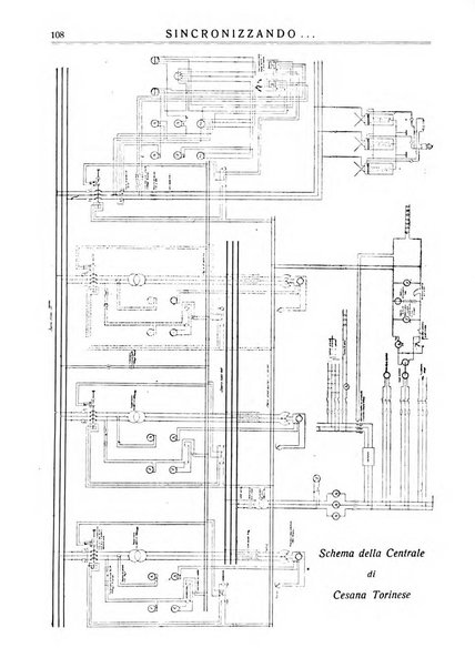 Sincronizzando rivista mensile di elettricita e varieta