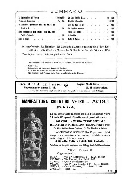 Sincronizzando rivista mensile di elettricita e varieta